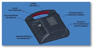 vShooter Vibration Analysis Camera VB1ST Rear Face